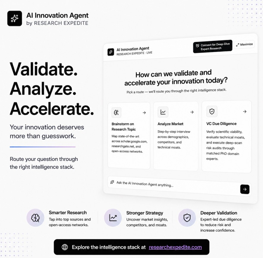 Research Expedite Venture Studio